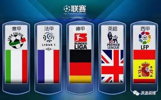 年前实现碳